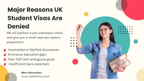 Info graphic listing reasons UK study visas are refused, such as incomplete documents, poor SOP, insufficient funds, or weak interview preparation
